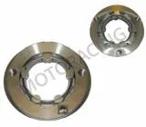 Κόμπλερ -Γρανάζια μίζας