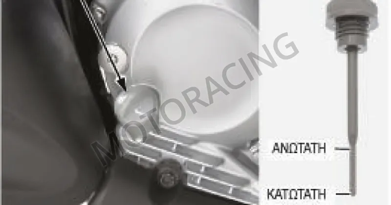 Έλεγχος λαδιών μηχανής - moto