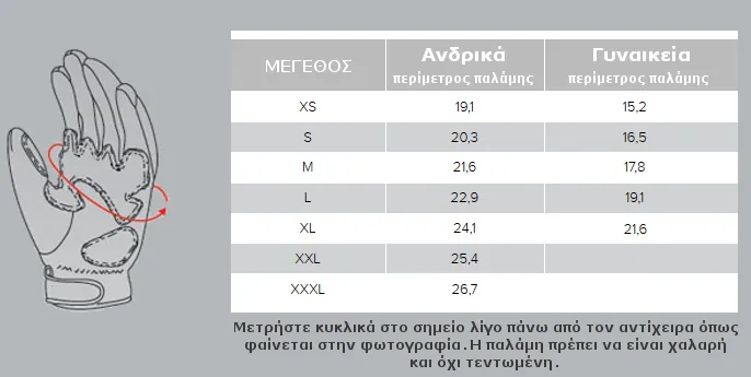 ΓΑΝΤΙΑ ΜΗΧΑΝΗΣ FURYGAN 4485 JET D30 ΜΑΥΡΟ
