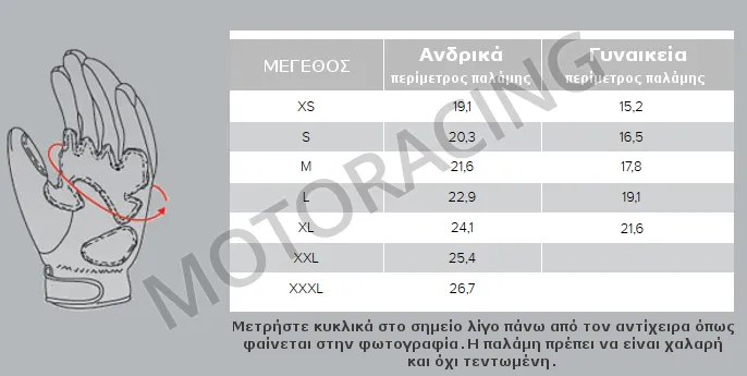 ΓΑΝΤΙΑ MOTOCROSS & ENDURO REASON CARBON ΜΑΥΡΟ UFO GU04420
