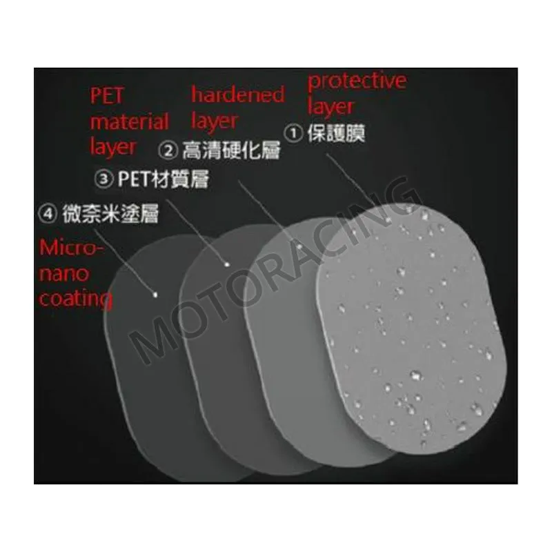 ΠΡΟΣΤΑΤΕΥΤΙΚΟ ΑΥΤΟΚΟΛΛΗΤΟ ΑΠΩΘΗΣΗΣ ΝΕΡΟΥ ΚΑΘΡΕΦΤΗ ΜΗΧΑΝΗΣ