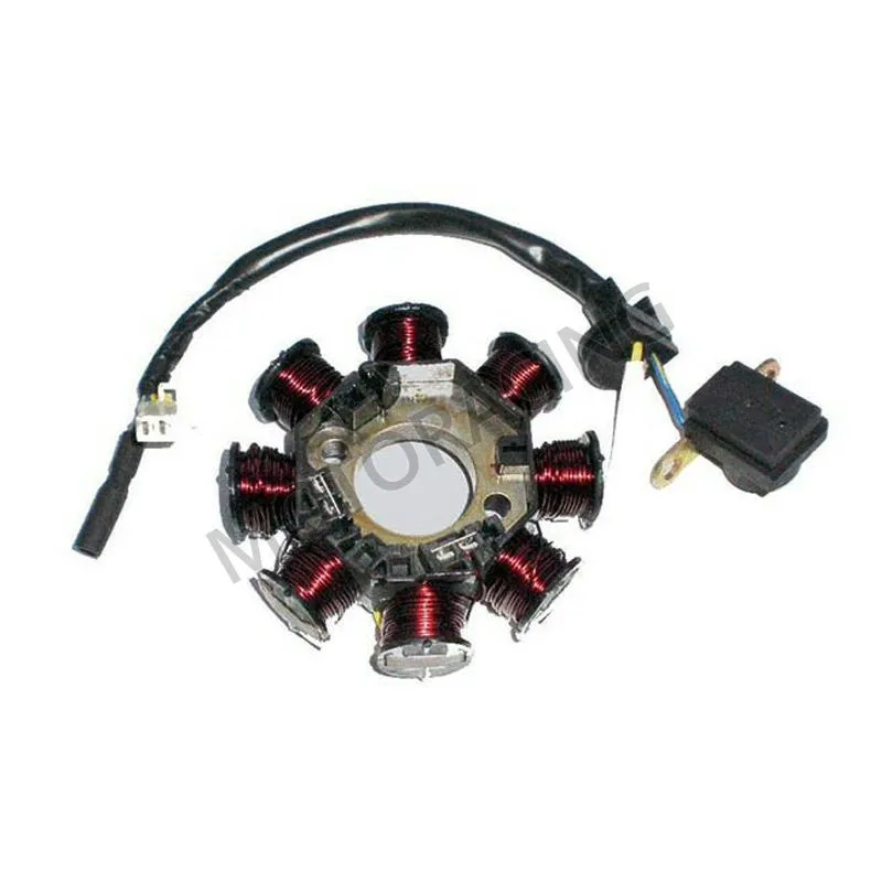 ΠΗΝΙΑ HONDA INNOVA 125