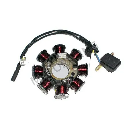 ΠΗΝΙΑ HONDA INNOVA 125