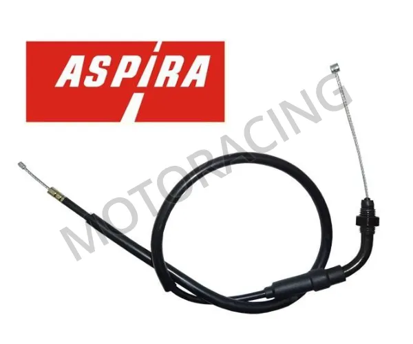 ΝΤΙΖΑ ΓΚΑΖΙΟΥ HONDA INNOVA 125 ASPIRA